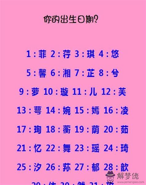 兩個字的遊戲名字|遊戲名字產生器（男）：逾100萬個名字完整收錄